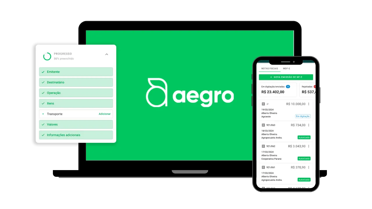 Equipe Aegro criando soluções para o produtor rural.
