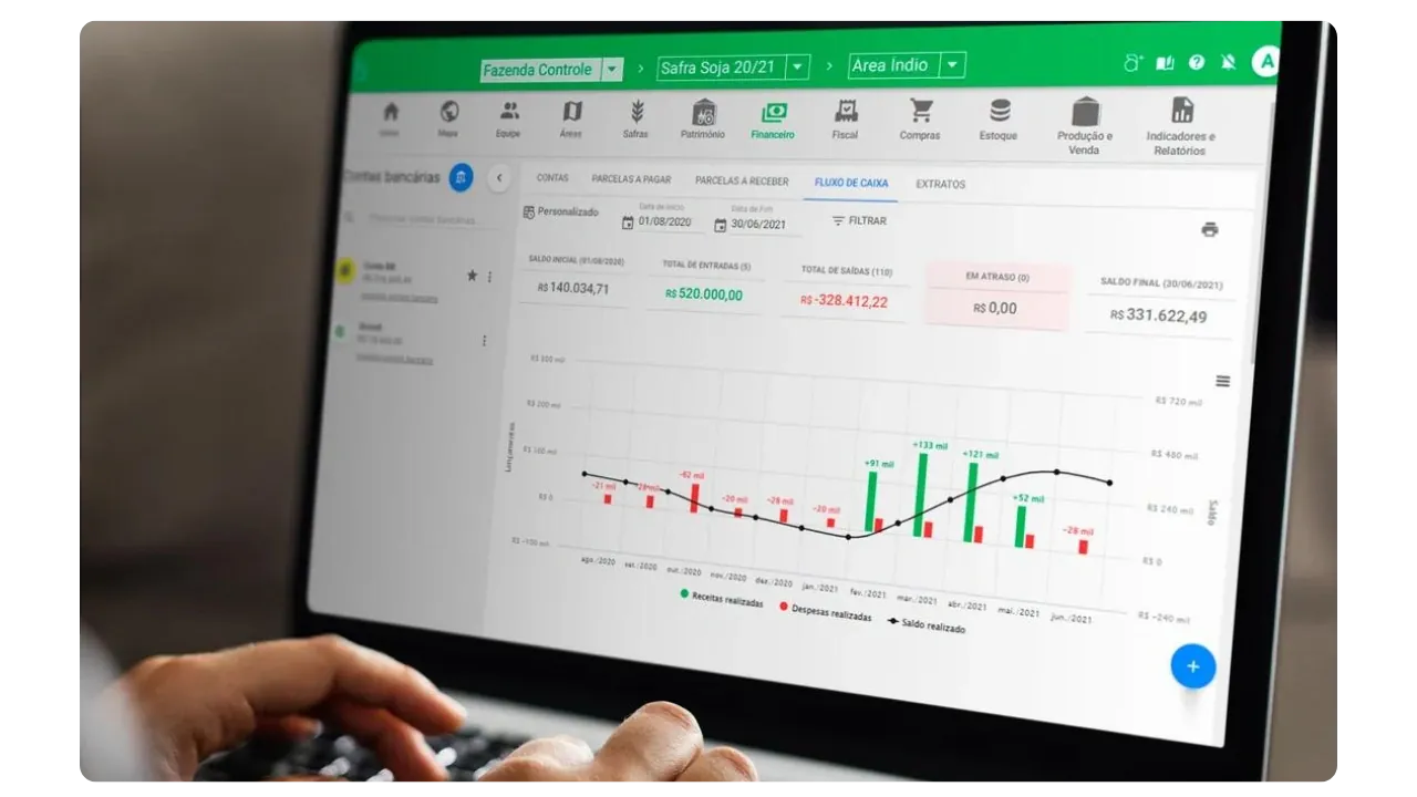 Sistemas conectados trocando dados entre Aegro e software contábil.