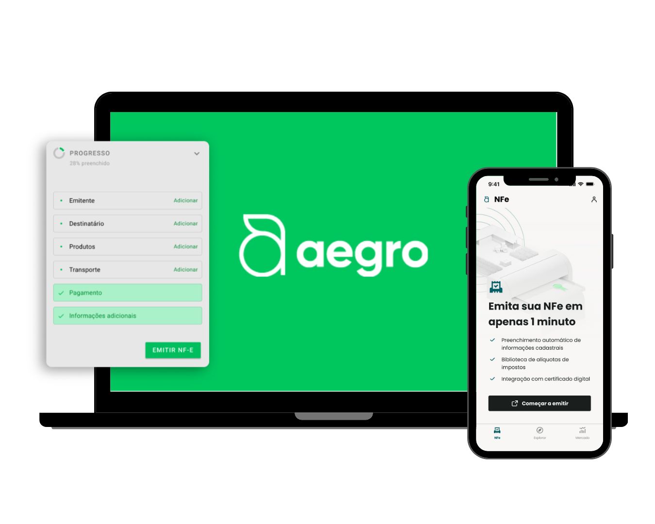 Aegro Operacoes