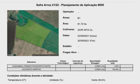 Imagem de relatório digital de atividade gerado pelo Aegro.