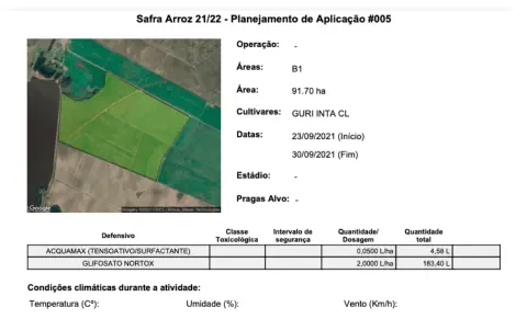 Imagem de relatório digital de atividade gerado pelo Aegro.