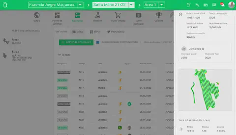 Tela do Aegro, na aba de controle do maquinário da propriedade rural.