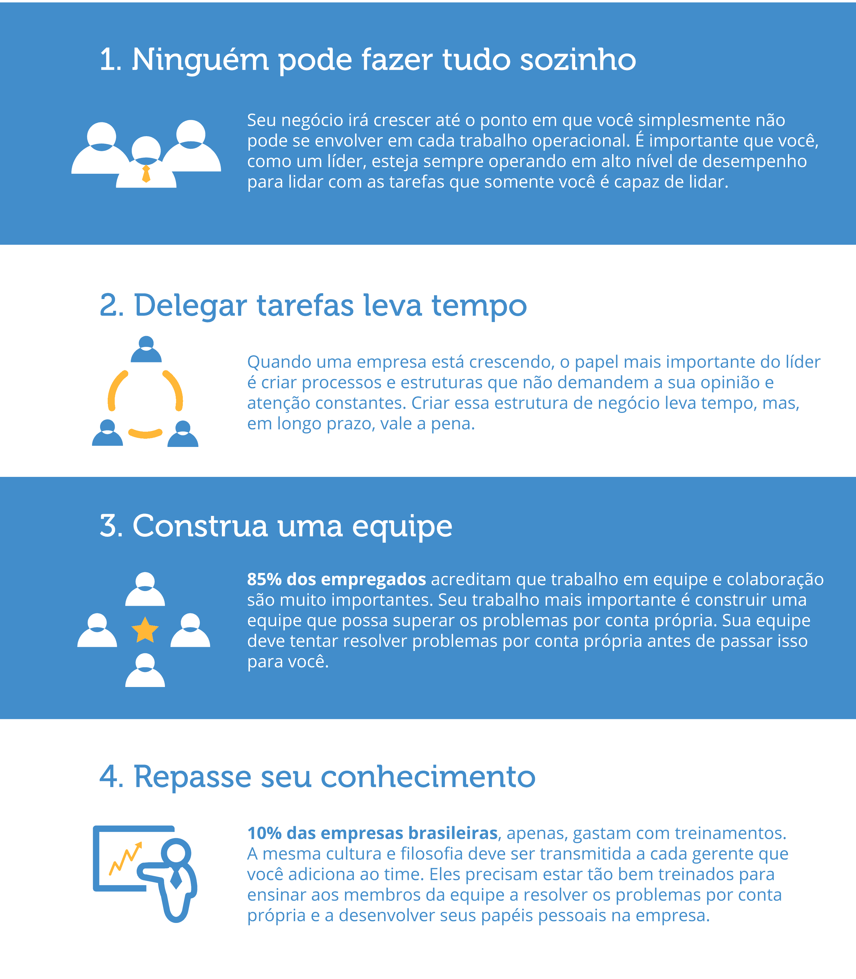 4 Dicas de Liderança para Gestão de Equipes no Agro infográfico informativo dividido em quatro seções horizontais, cada uma apresentando uma dica essencial sobre l