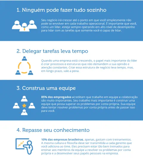 infográfico informativo dividido em quatro seções horizontais, cada uma apresentando uma dica essencial sobre l