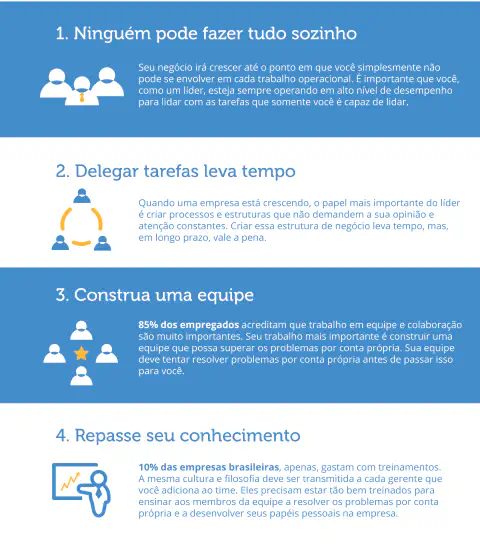 infográfico informativo dividido em quatro seções horizontais, cada uma apresentando uma dica essencial sobre l