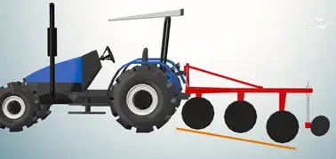 Ilustração que demonstra a inclinação adequada do arado de discos do trator, a fim de construir os terraços.