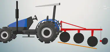Ilustração que demonstra a inclinação adequada do arado de discos do trator, a fim de construir os terraços.