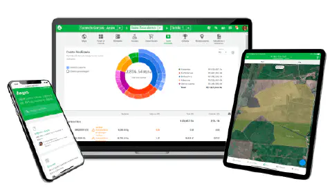 a interface do software de gestão rural Aegro em três dispositivos diferentes: um laptop, um tablet e um smart