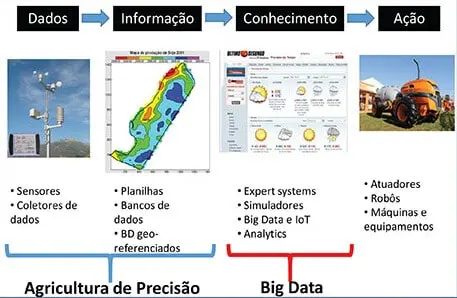 Página para emitir o Comprovante de Situação Cadastral no CAEPF