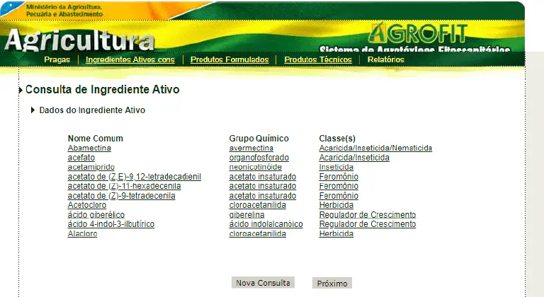 Agrofit: Consulta de Ingredientes Ativos de Defensivos uma captura de tela do sistema Agrofit, a plataforma oficial de consulta de agrotóxicos e afins do Ministério