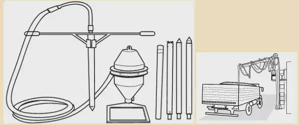 Sonda pneumática portátil (esquerda) e sonda pneumática fixa (direita) Ilustração de uma sonda pneumática portátil e uma sonda pneumática fixa.
