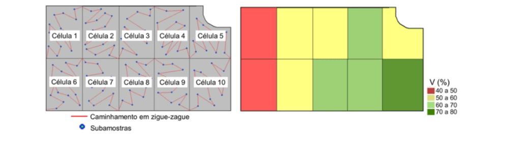 Amostragem de Solo em Grade e Mapas de Variabilidade processo de amostragem de solo em grade e a criação de um mapa de variabilidade, conceitos centrais da agr