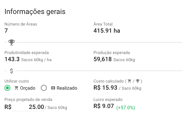Análise de Custo e Lucro da Safra no Software Aegro uma tela de ‘Informações gerais’ de um software de gestão agrícola, possivelmente o Aegro. A interface apresen