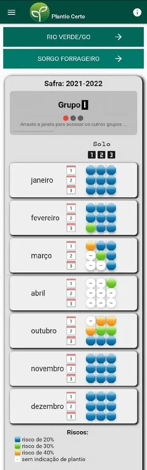 a interface de um aplicativo móvel chamado 'Plantio Certo', uma ferramenta de suporte à decisão para agriculto