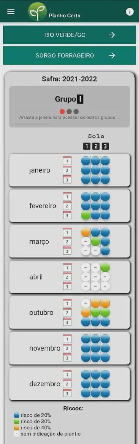 a interface de um aplicativo móvel chamado 'Plantio Certo', uma ferramenta de suporte à decisão para agriculto