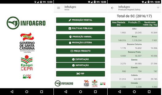 App InfoAgro: Dados da Produção Agrícola de Santa Catarina três telas do aplicativo móvel ‘InfoAgro’, uma ferramenta de consulta de dados do agronegócio de Santa Catarin