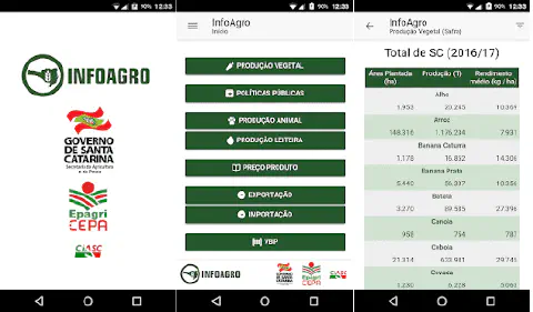 três telas do aplicativo móvel 'InfoAgro', uma ferramenta de consulta de dados do agronegócio de Santa Catarin