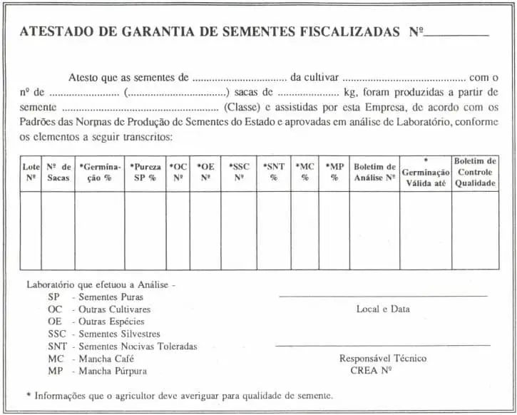 modelo de “Atestado de Garantia de Sementes Fiscalizadas”, um documento formal e técnico utilizado no setor