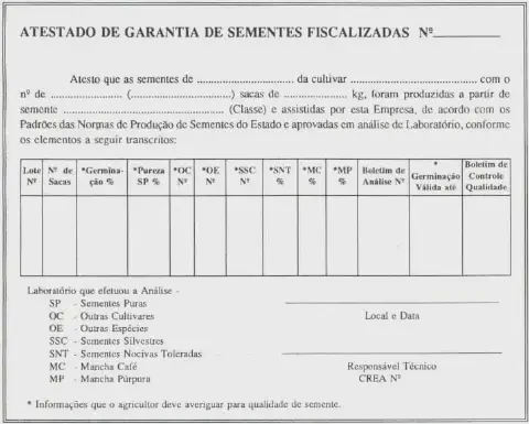 modelo de &amp;quot;Atestado de Garantia de Sementes Fiscalizadas&amp;quot;, um documento formal e técnico utilizado no setor