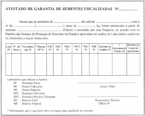 modelo de &amp;quot;Atestado de Garantia de Sementes Fiscalizadas&amp;quot;, um documento formal e técnico utilizado no setor