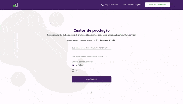 Compare Safras | Funcionalidade do Plano Premium Aegro GIF que exibe a interface da ferramenta Compare Safras, do Aegro, analisando custos de produção agrícola.