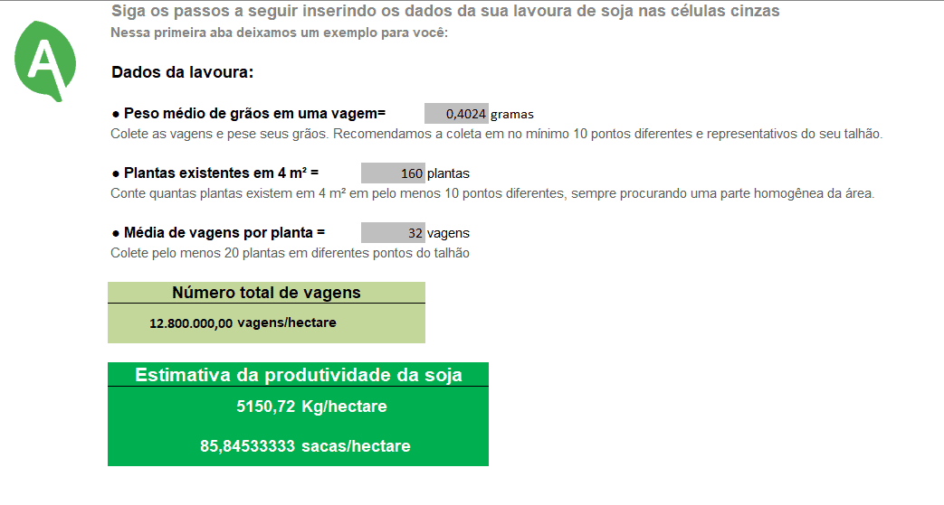 Ferramenta de cálculo e estimativa de produtividade da soja por hectare com análise de componentes de rendimento