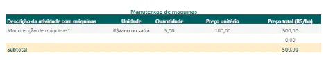 uma captura de tela de uma tabela de custos dentro de um software de gestão agrícola, especificamente a seção