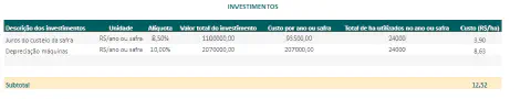uma tabela de um software de gestão agrícola intitulada 'INVESTIMENTOS'. A tabela detalha os custos de diferen