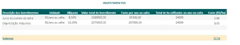 uma tabela de um software de gestão agrícola intitulada 'INVESTIMENTOS'. A tabela detalha os custos de diferen
