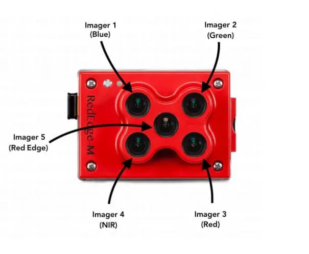 uma câmera multiespectral modelo RedEdge-M, um equipamento de alta tecnologia utilizado na agricultura de prec