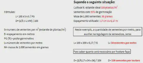 guia prático e educacional sobre como realizar o cálculo de semeadura na agricultura. Ela é dividida em