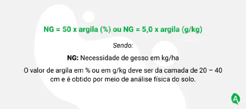 fórmula para o cálculo da Necessidade de Gesso (NG) no solo, uma prática agríc