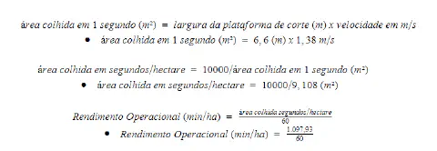 série de fórmulas matemáticas utilizadas para calcular o rendimento operacional de uma operação de col