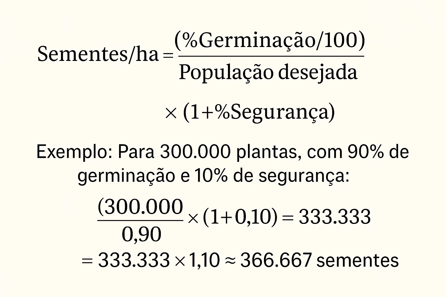 Como Calcular Sementes por Hectare: Fórmula e Exemplo duas fórmulas matemáticas sobre um fundo branco, destinadas ao cálculo da quantidade de sementes necessárias p