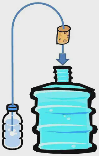 diagrama de um sistema de fermentação anaeróbica caseiro, frequentemente utilizado na produção de insumos b