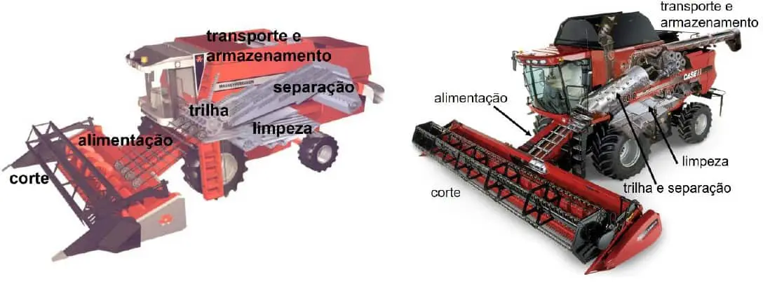 Como Funciona uma Colheitadeira: Partes e Processos ilustração técnica e comparativa de duas colheitadeiras de grãos, uma da marca Massey Ferguson à esque