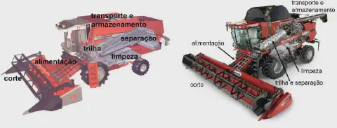 ilustração técnica e comparativa de duas colheitadeiras de grãos, uma da marca Massey Ferguson à esque