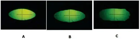 uma comparação de três leituras diferentes (A, B e C) vistas através da ocular de um refratômetro, um instrume