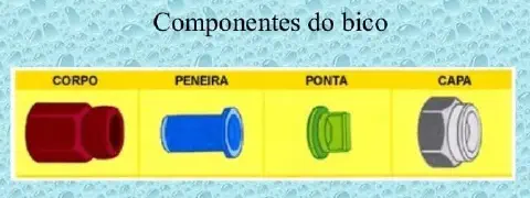 ilustração técnica e didática que detalha os quatro componentes principais de um bico de pulverização agrícola