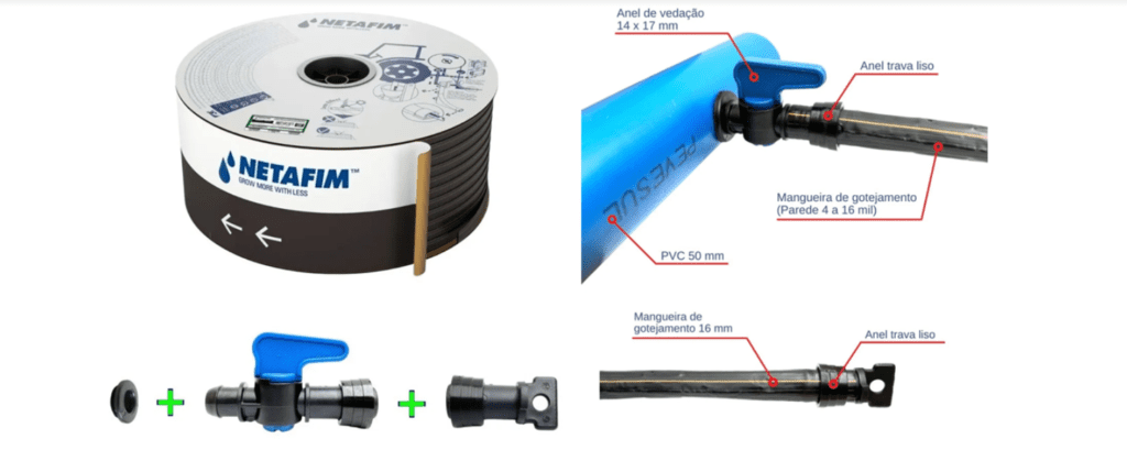 composição visual que detalha os componentes e a montagem de um sistema de irrigação por gotejamento da marca
