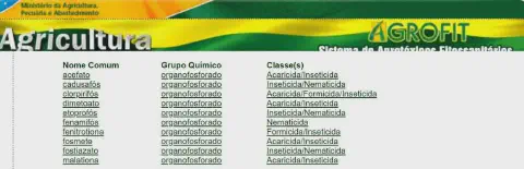uma captura de tela do sistema AGROFIT, a plataforma oficial do Ministério da Agricultura, Pecuária e Abasteci