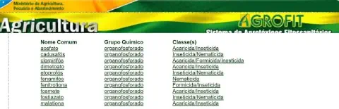 uma captura de tela do sistema AGROFIT, a plataforma oficial do Ministério da Agricultura, Pecuária e Abasteci