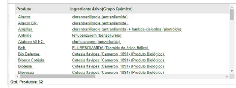 uma captura de tela de uma interface de software, apresentando uma tabela ou lista de produtos agrícolas. A ta