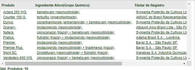 Consulta de Insumos e Ingredientes Ativos no Software uma captura de tela de uma interface de software, apresentando uma tabela detalhada de produtos agrícolas, pro