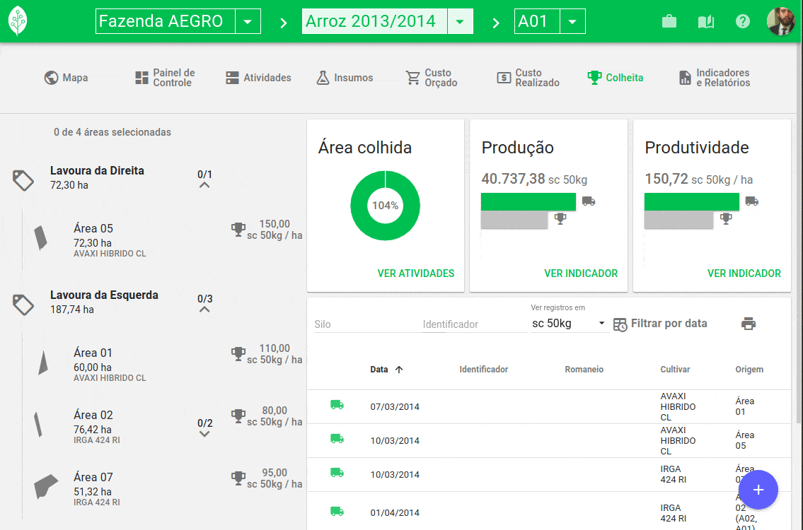 Controle de Colheita e Produtividade no Software Aegro a tela de ‘Colheita’ do software de gestão agrícola Aegro. A interface apresenta um painel de controle detalha