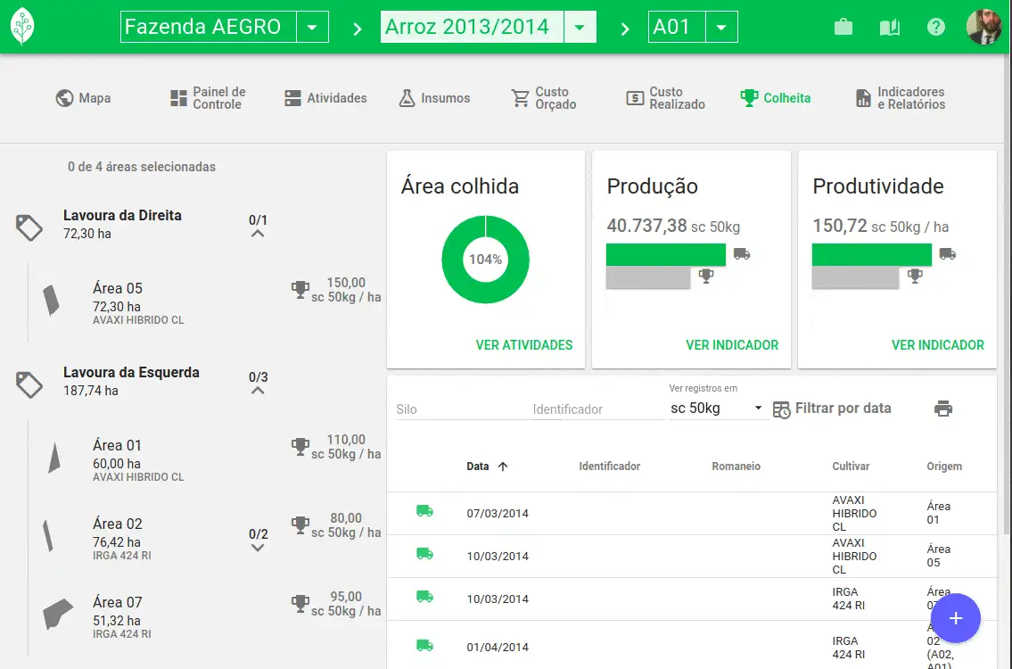 a tela de 'Colheita' do software de gestão agrícola Aegro. A interface apresenta um painel de controle detalha