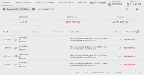 tela de 'Contas' do software de gestão rural Aegro, demonstrando o controle financeiro de depreciação de um