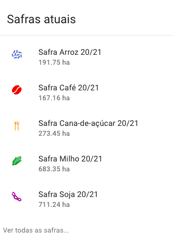 Controle e Visualização de Safras Atuais no App Agrícola a interface de um aplicativo de gestão agrícola, provavelmente o Aegro, mostrando a seção ‘Safras atuais’. Est