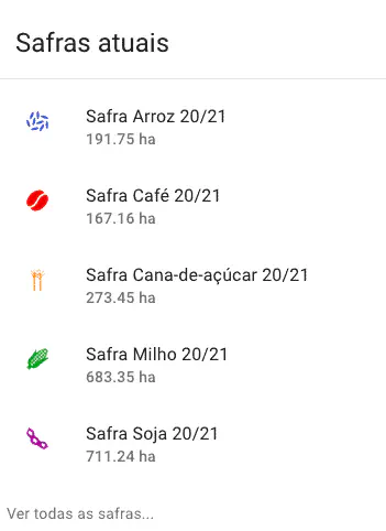 Controle e Visualização de Safras Atuais no App Agrícola a interface de um aplicativo de gestão agrícola, provavelmente o Aegro, mostrando a seção 'Safras atuais'. Est