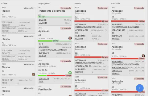 Cronograma de atividades no software agrícola Aegro